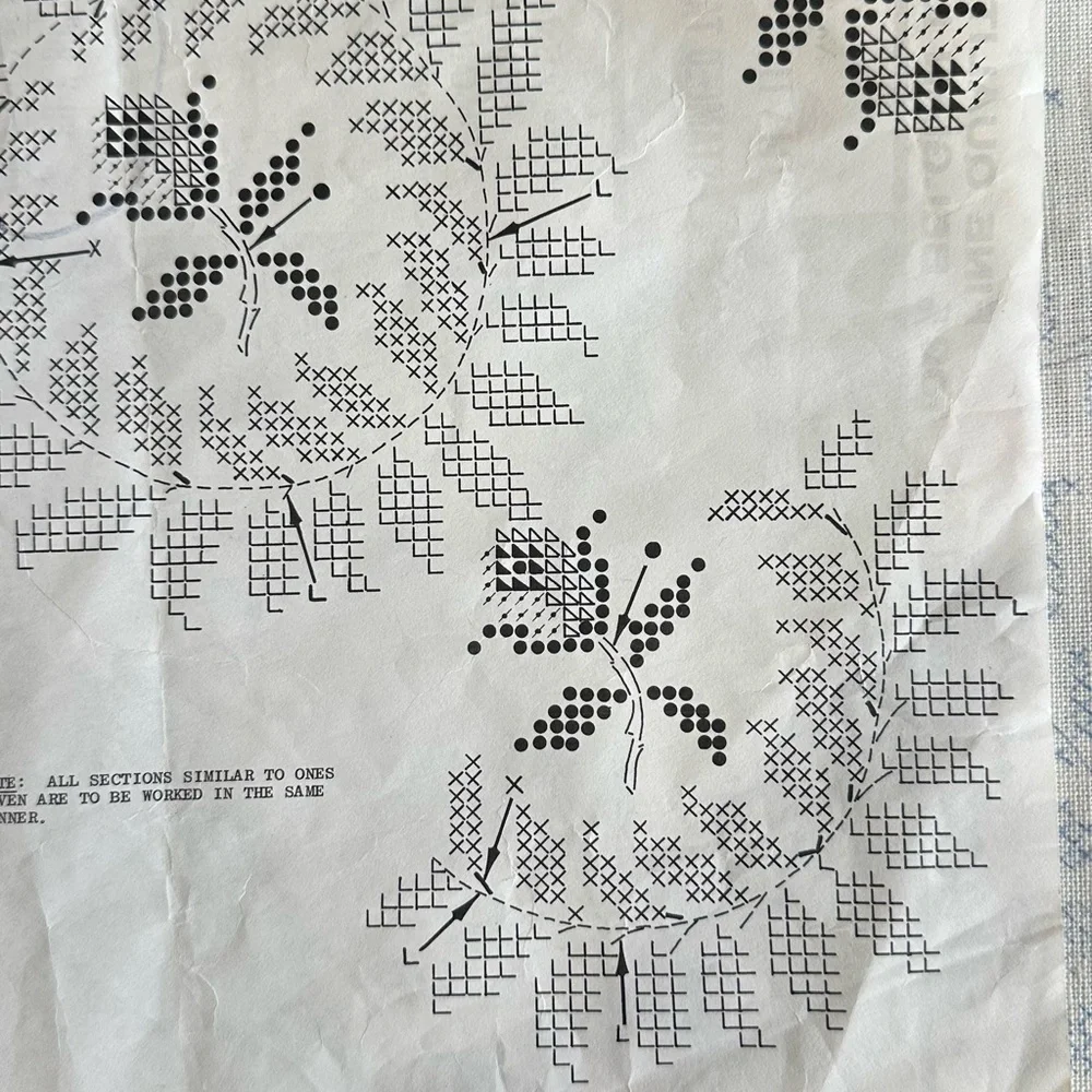 Vtg Bucilla Riviera Rose Stamped Cross Stitch Tablecloth 60x80 w/3 Napkins READ